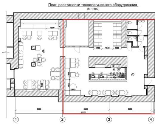 Планирование оборудования. План расположения оборудования. План расстановки оборудования. План размещения технологического оборудования.